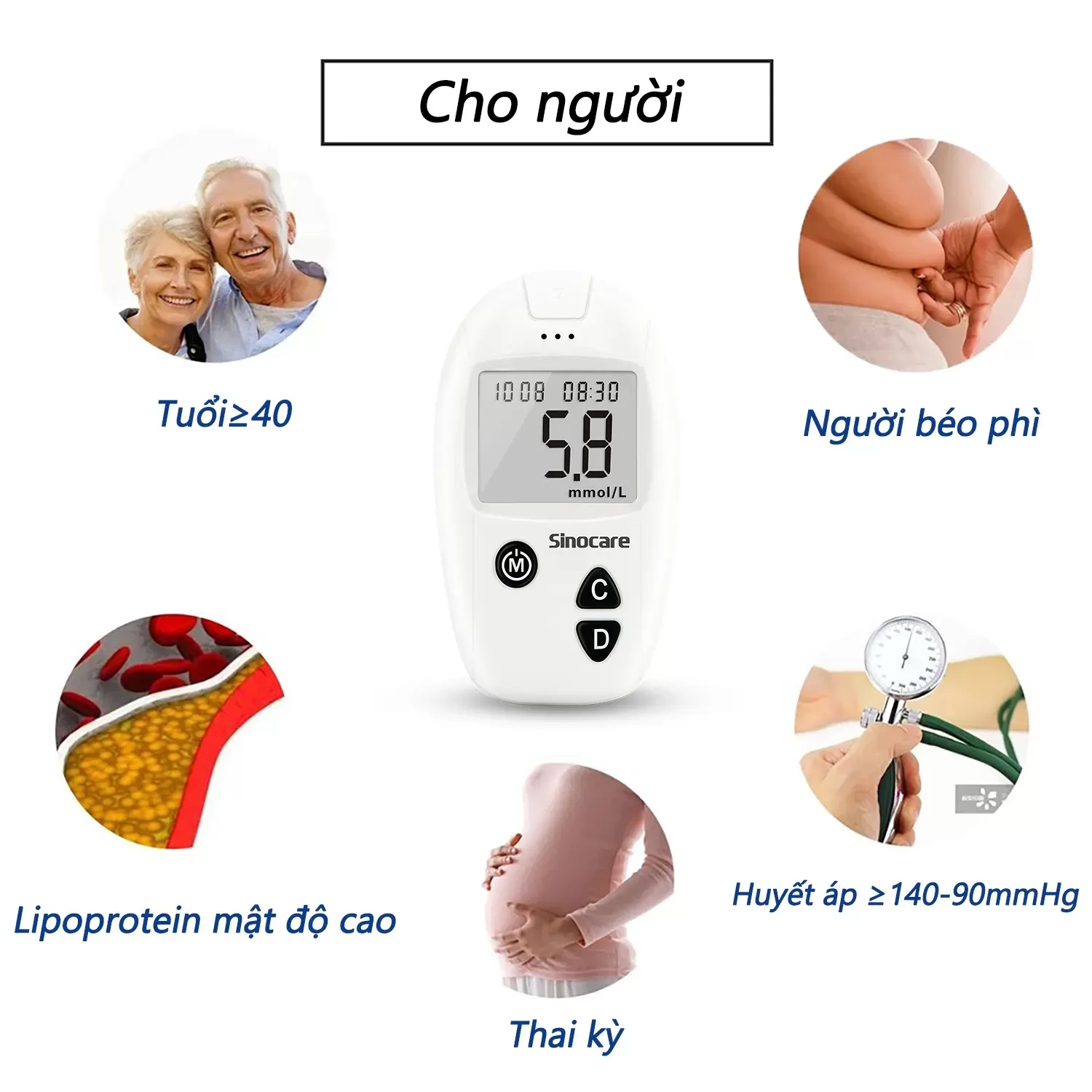 [TRỌN BỘ] Máy đo đường huyết Sinocare Safe - Accu Hàng Chính Hãng, tặng bút chích máu và 25 Que + 25 Kim