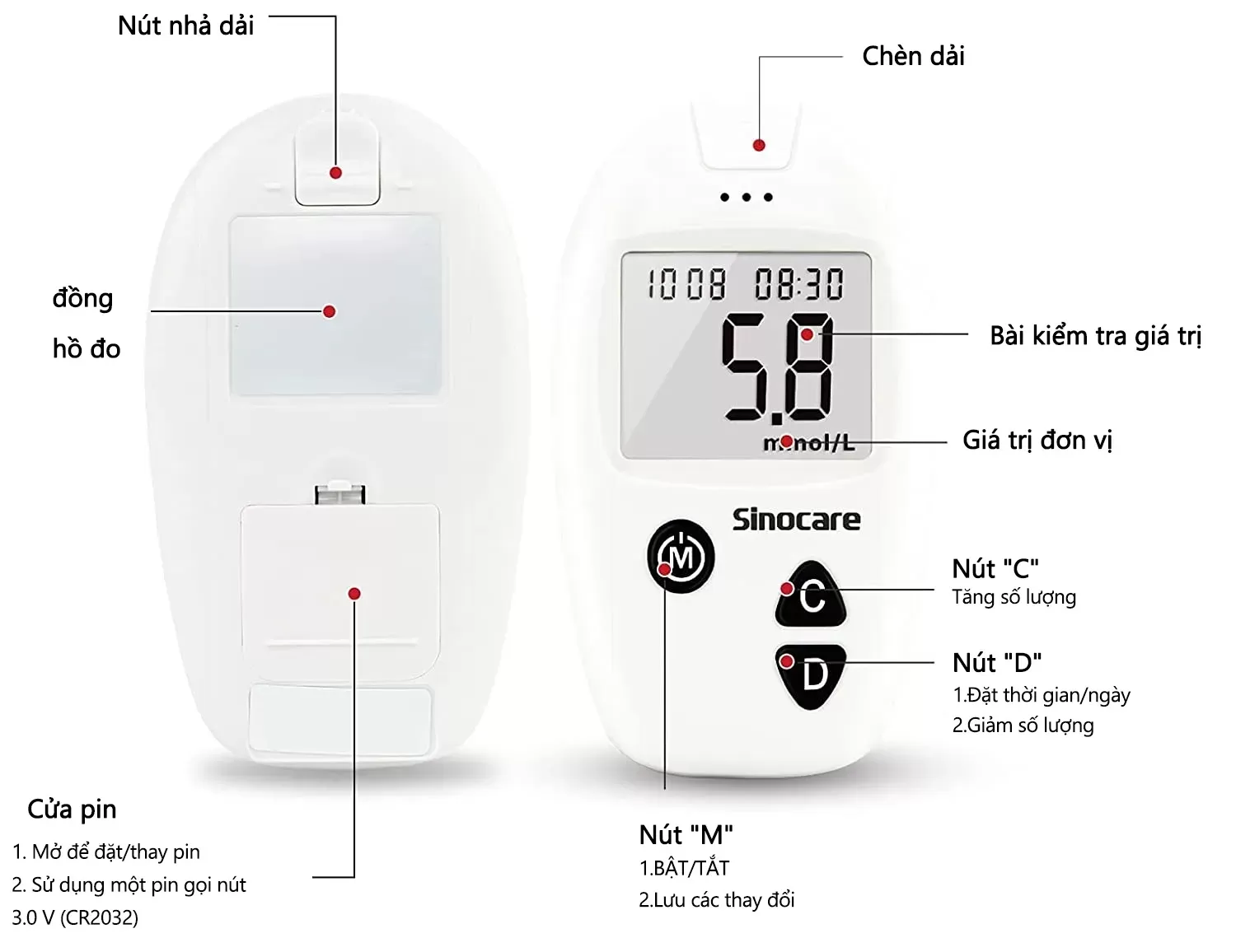 [TRỌN BỘ] Máy đo đường huyết Sinocare Safe - Accu Hàng Chính Hãng, tặng bút chích máu và 25 Que + 25 Kim