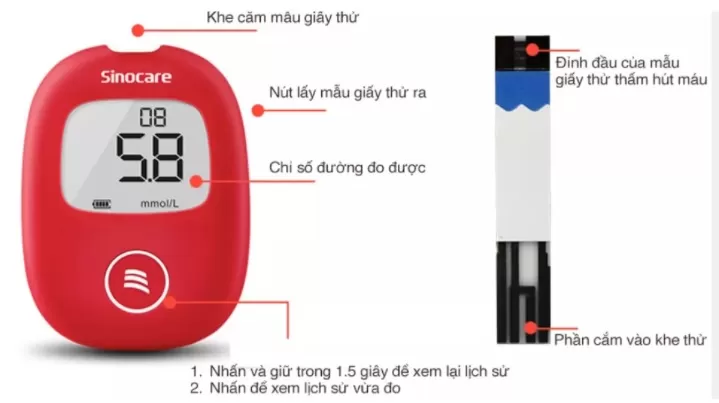 Máy Đo Đường Huyết Sinocare Safe AQ Smart