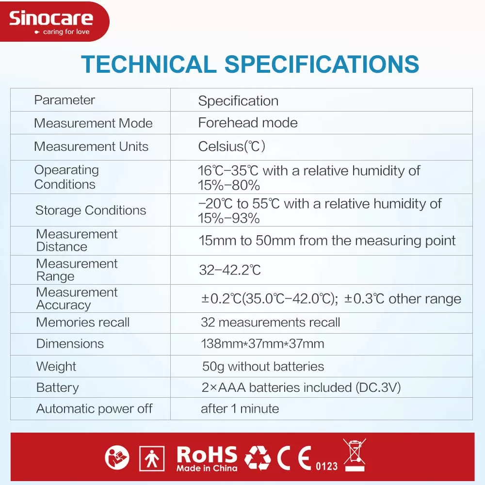 Nhiệt Kế Điện Tử Hồng Ngoại Đo Trán R1D1 Chính Hãng Sinocare